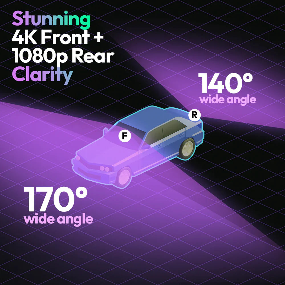 The Benefit Cam S500
