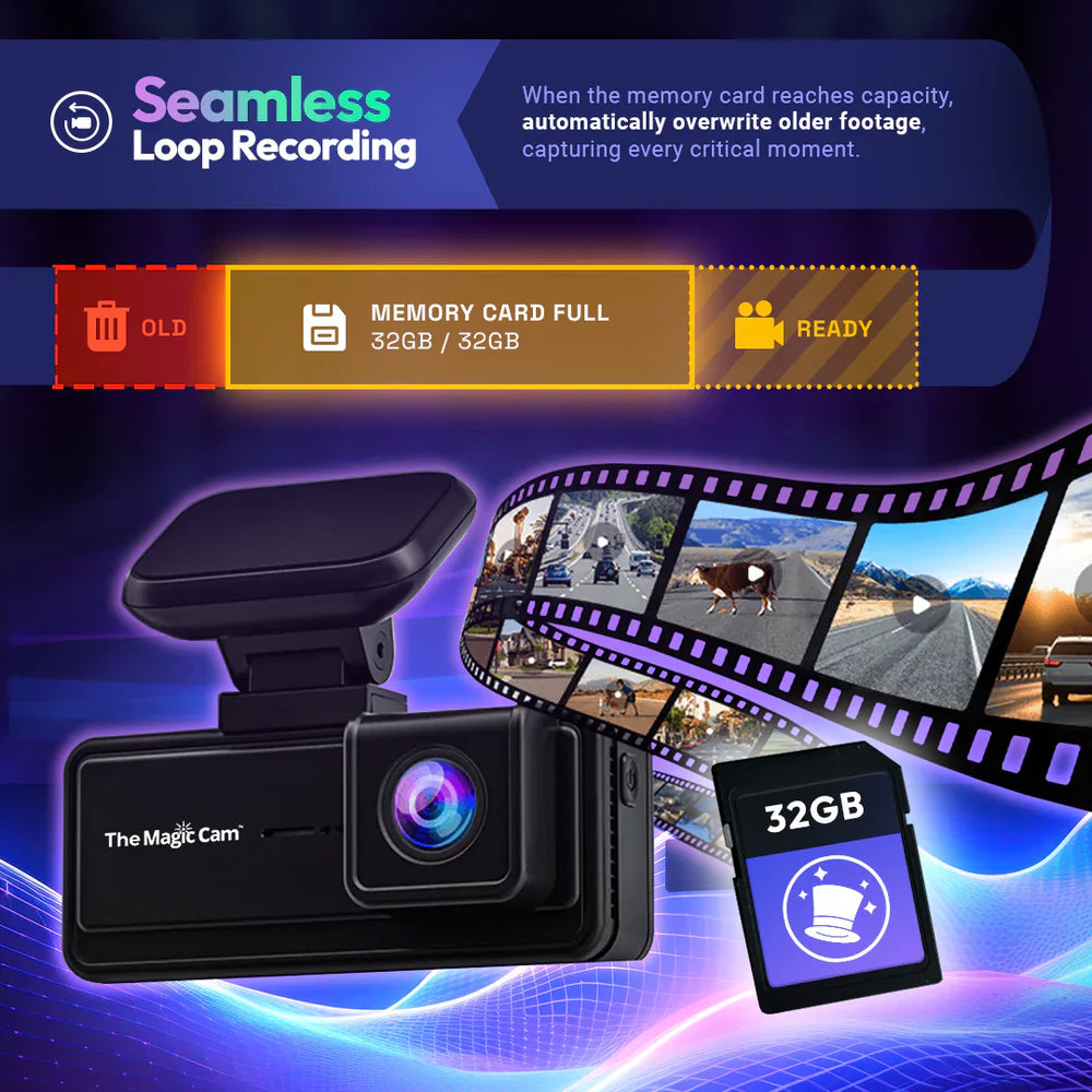 The Benefit Cam S500