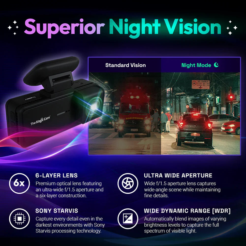 The Benefit Cam S500