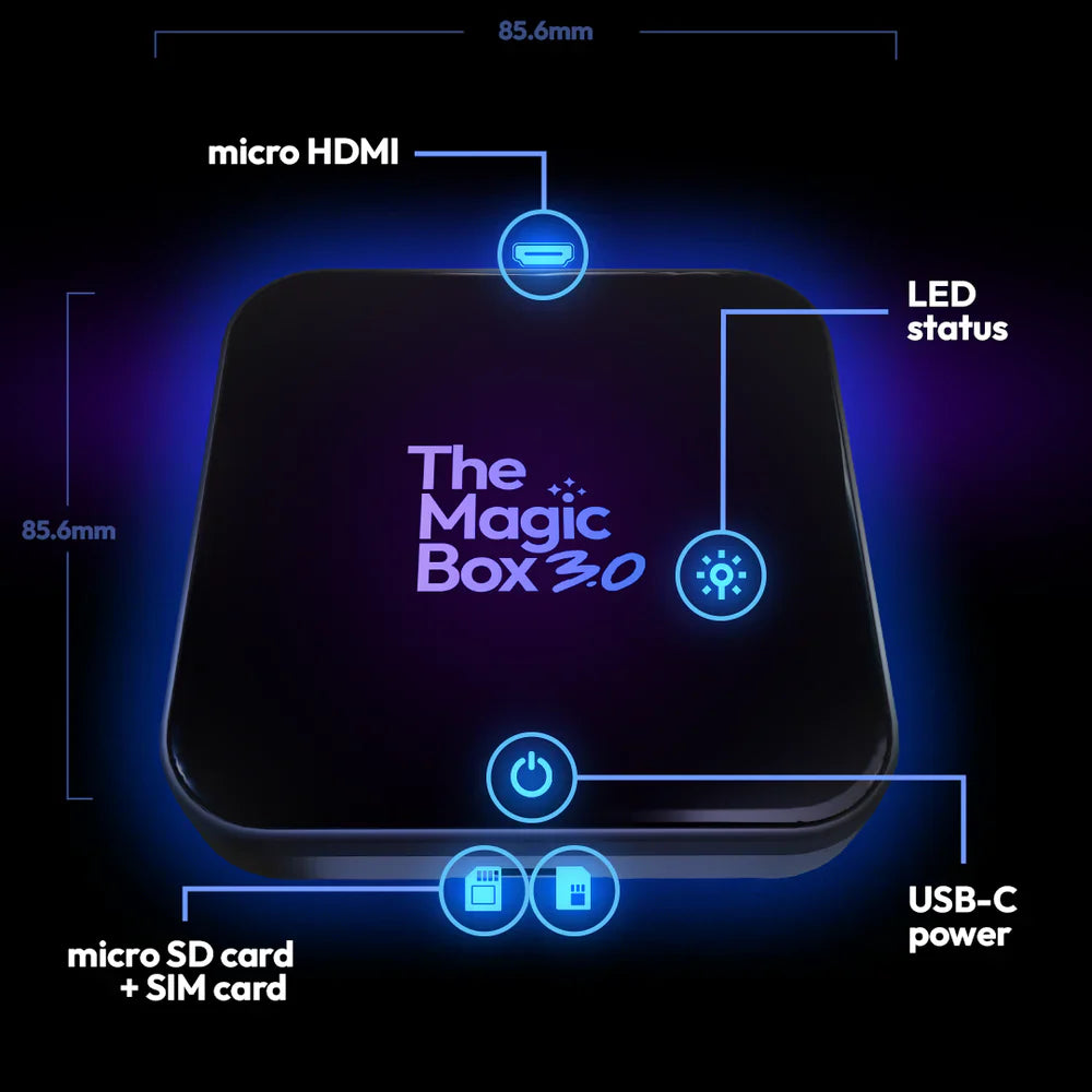 The Benefit Box 3.0