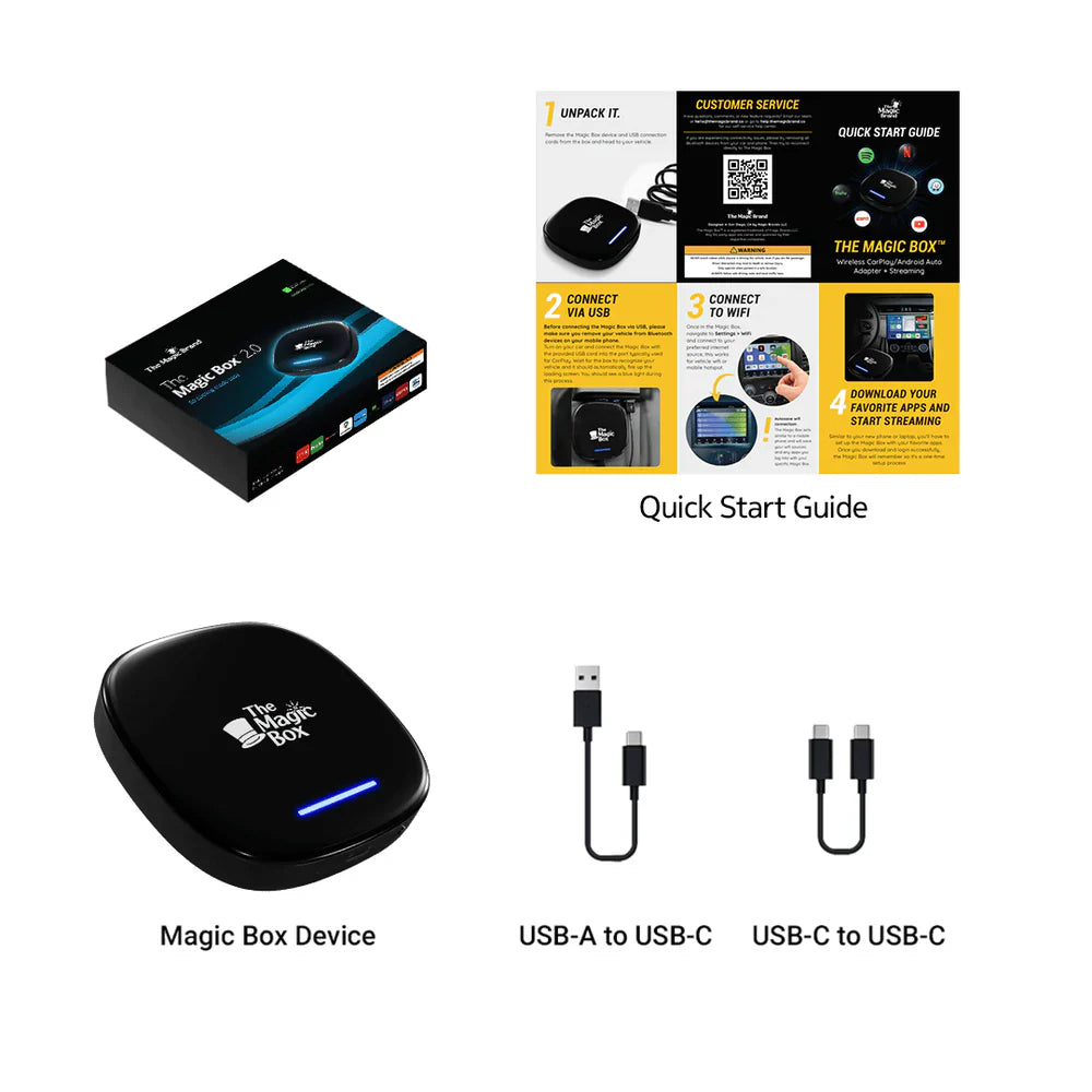 The Benefit Box 2.0