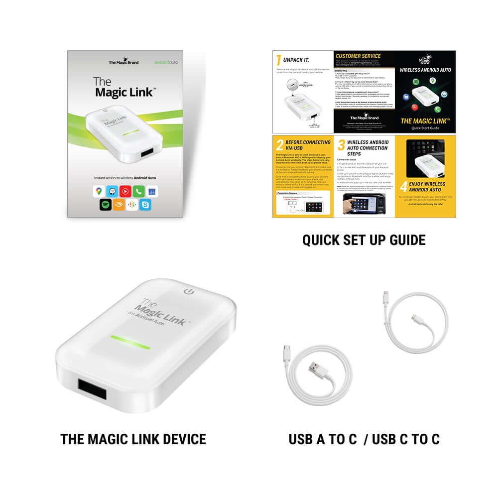 The Benefit Link™