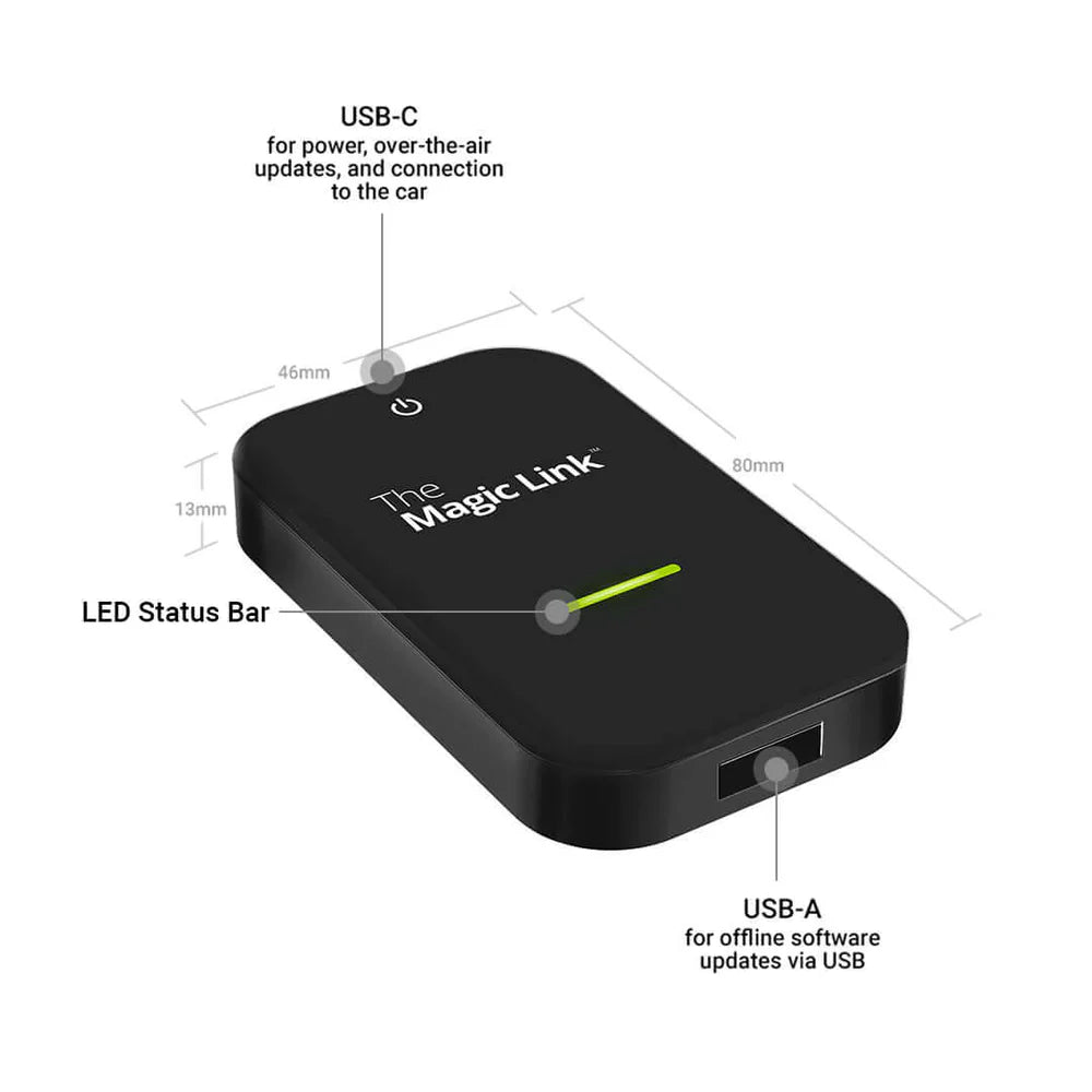 The Benefit Link™
