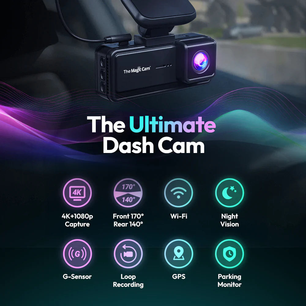 The Benefit Cam S500