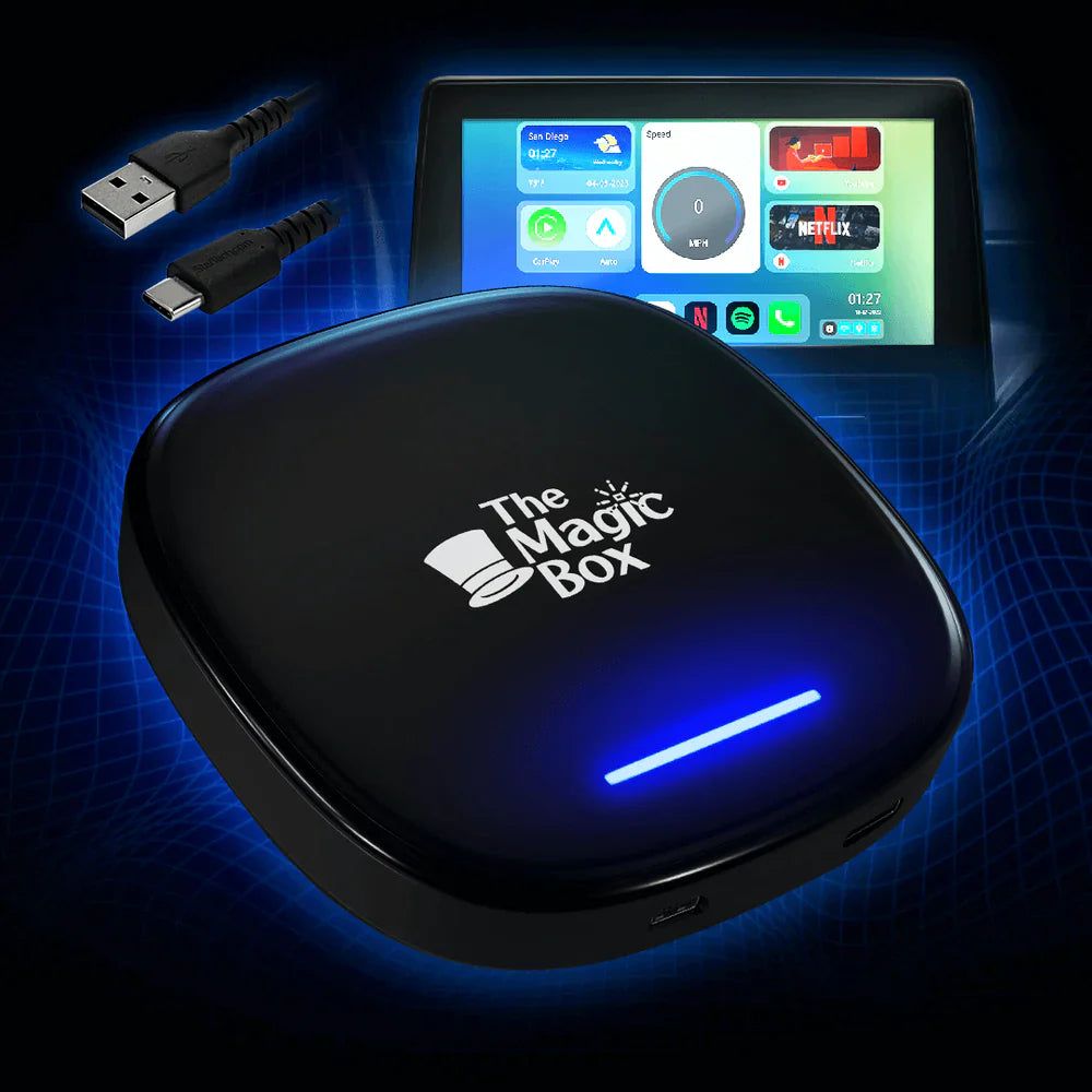 The Benefit Box 2.0