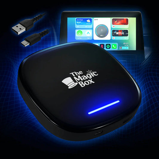 The Benefit Box 2.0