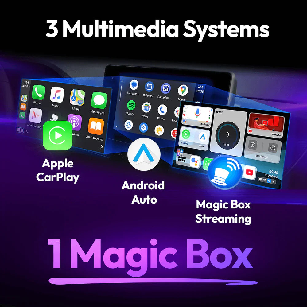The Benefit Box 2.0