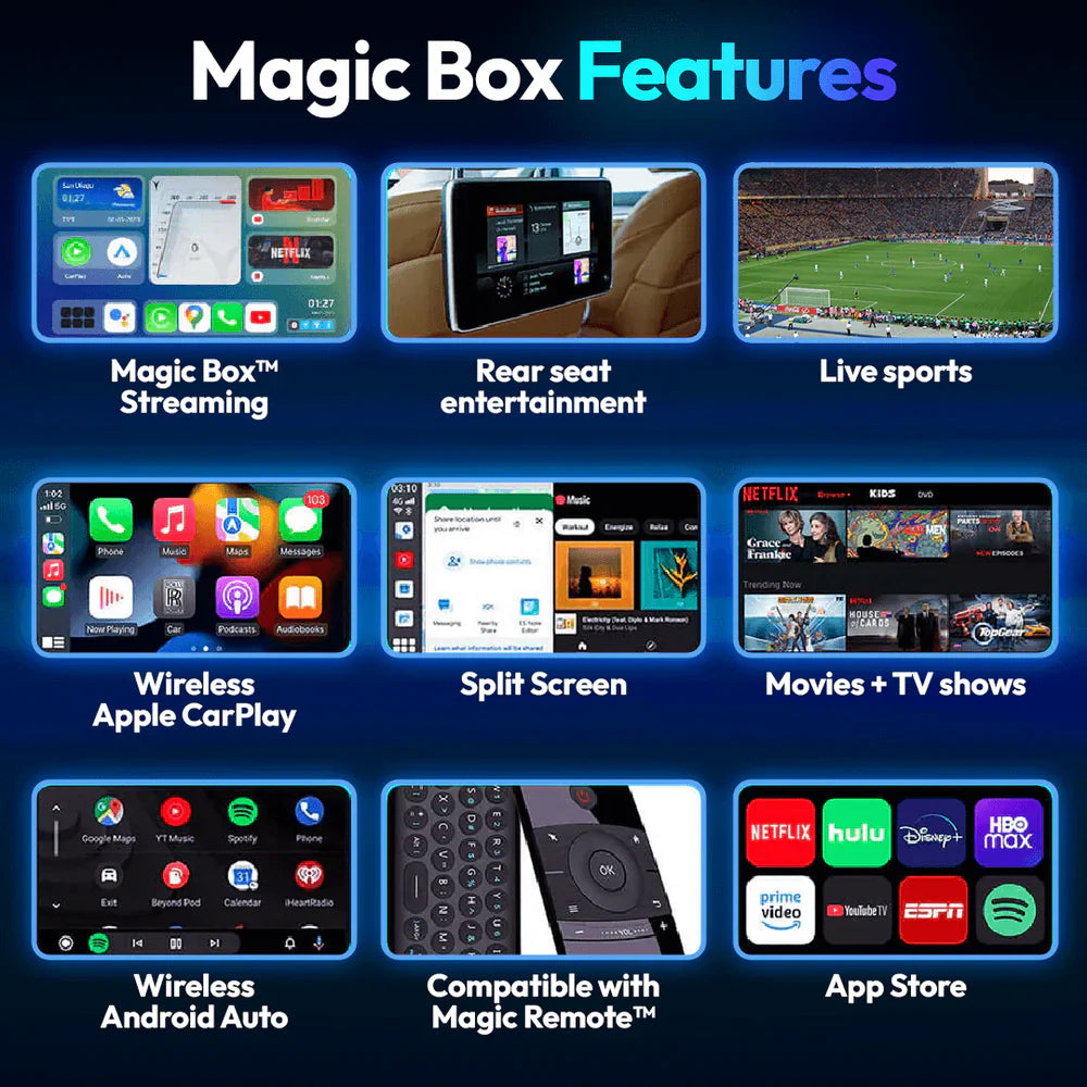 The Benefit Box 2.0