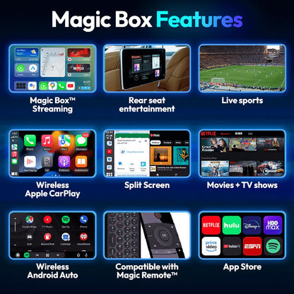 The Benefit Box 2.0