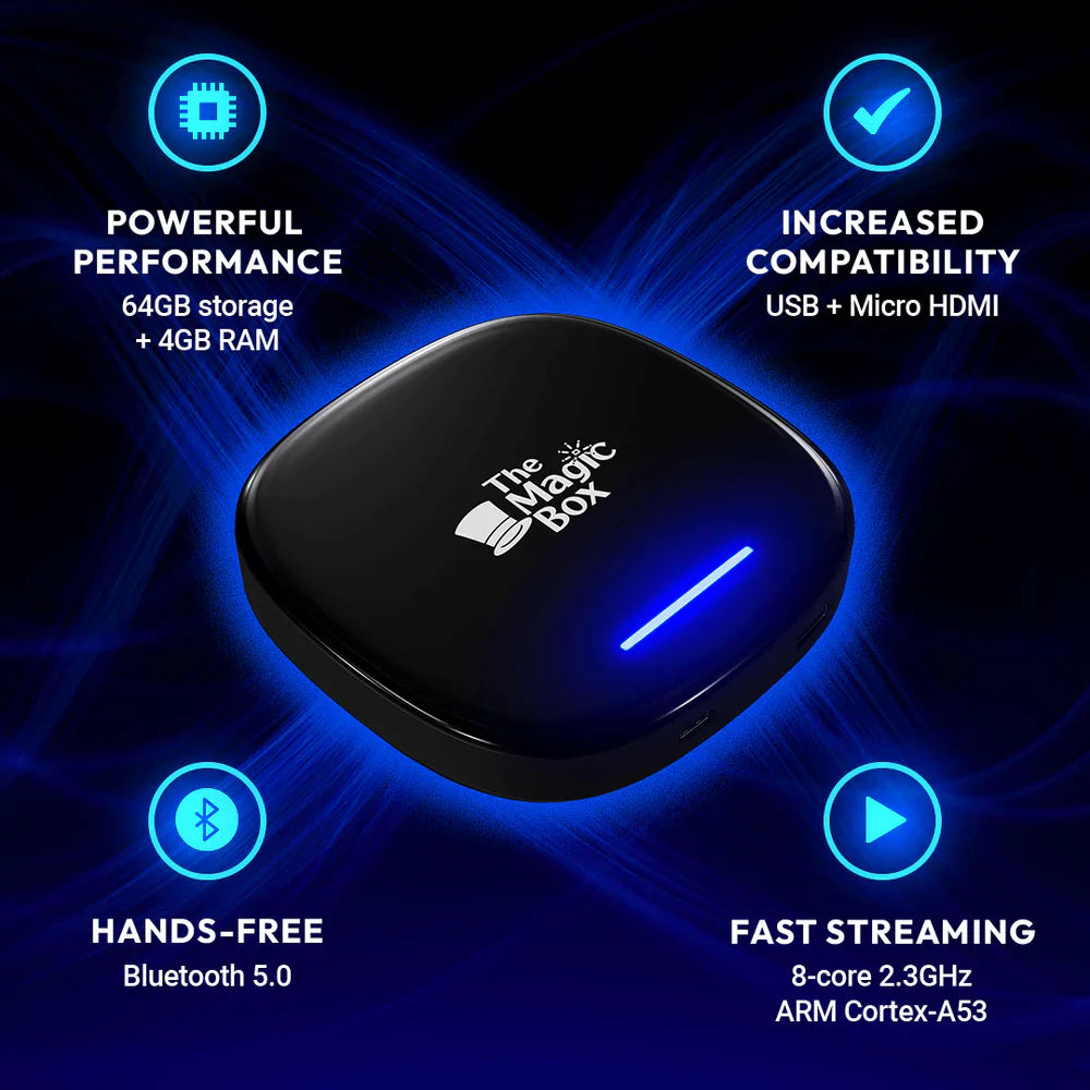 The Benefit Box 2.0