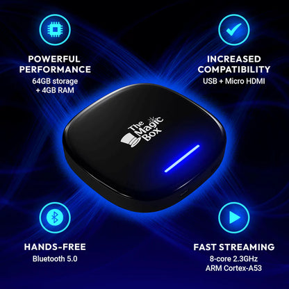 The Benefit Box 2.0