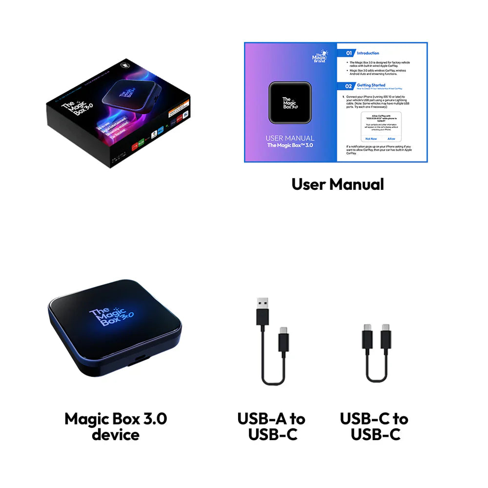 The Benefit Box 3.0