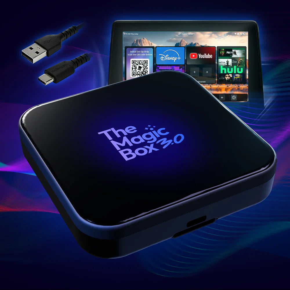 The Benefit Box 3.0