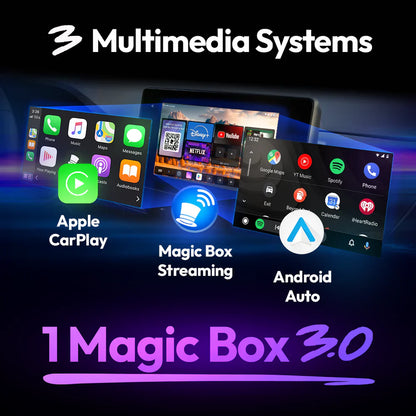 The Benefit Box 3.0