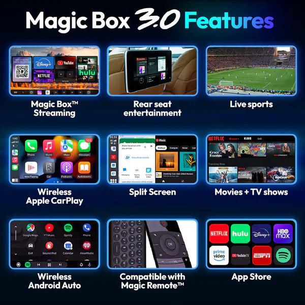 The Magic Box 3.0