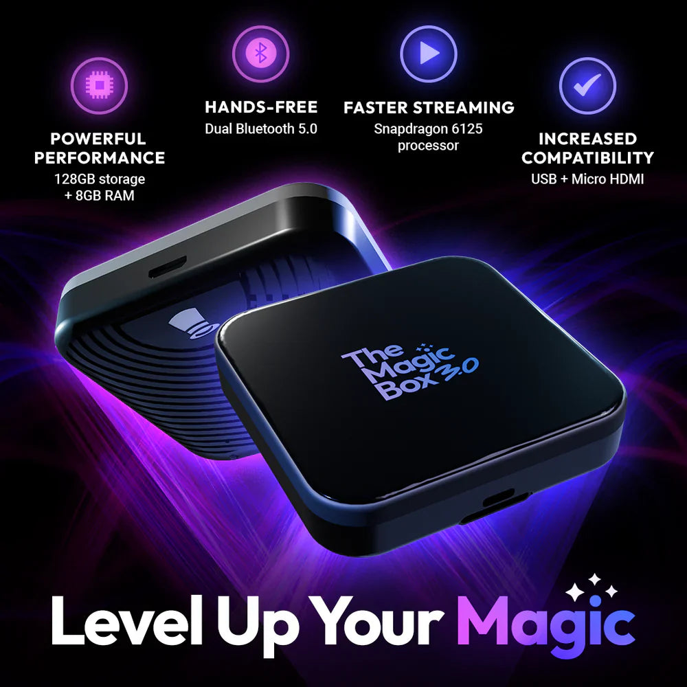 The Benefit Box 3.0