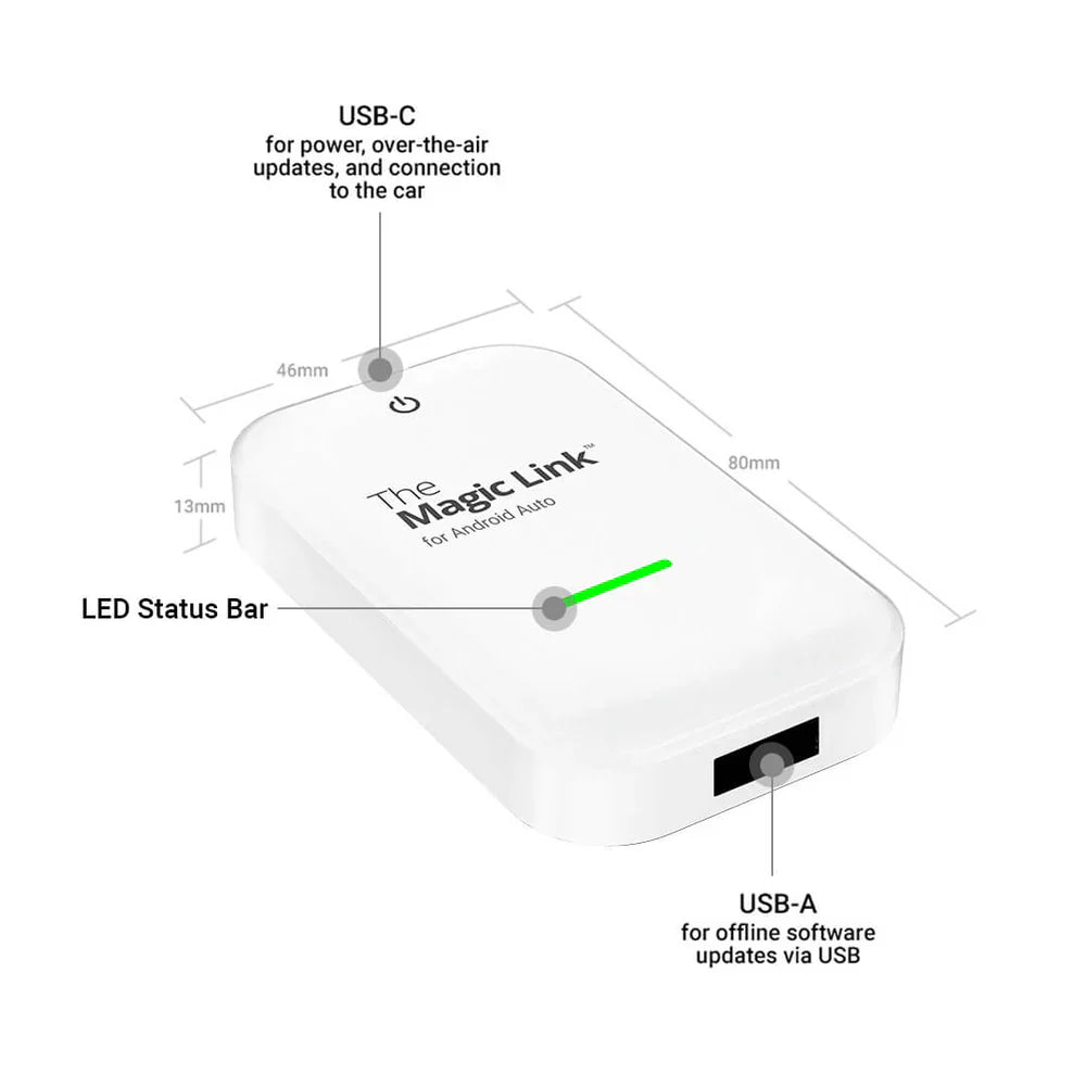 The Benefit Link™