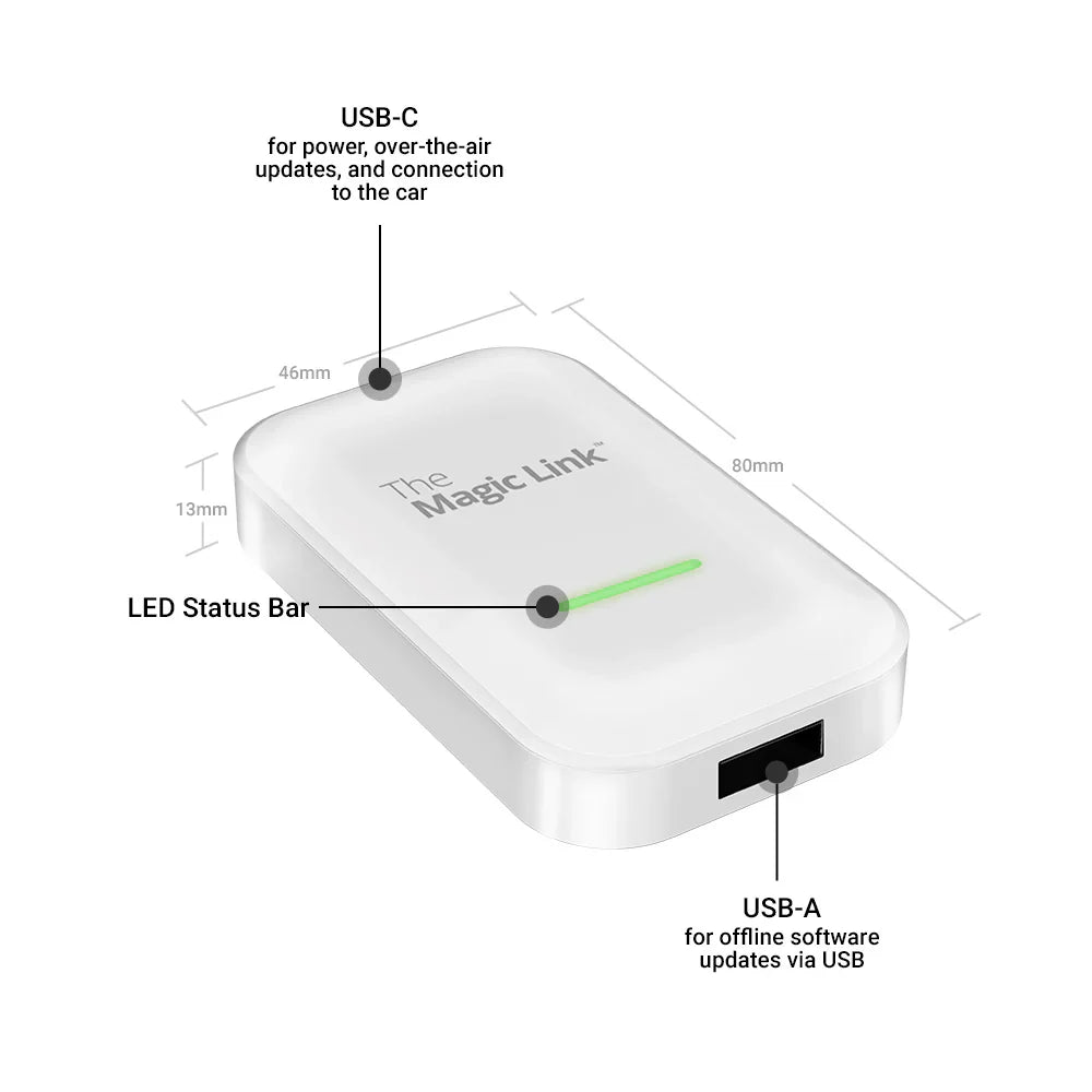 The Benefit Link™