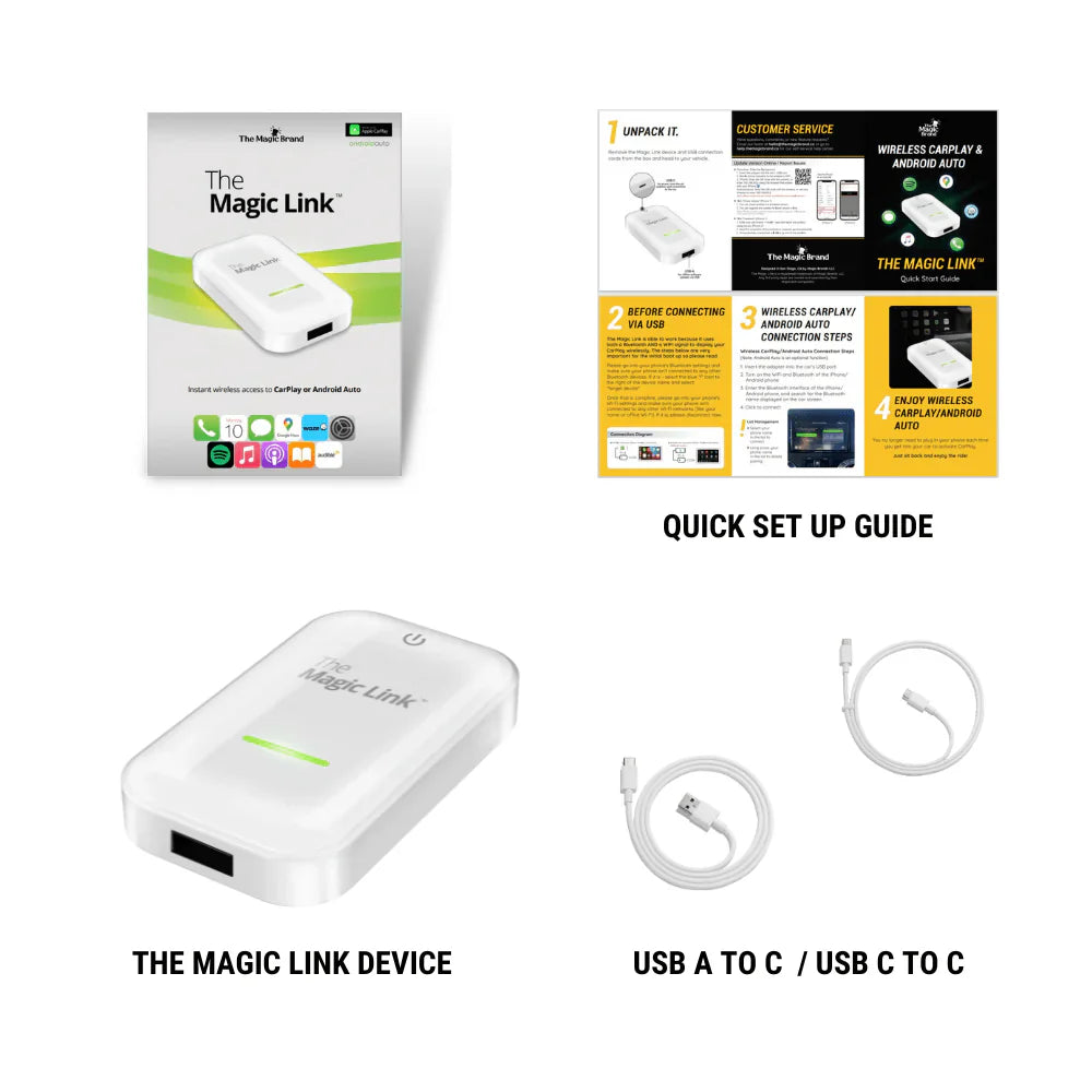 The Benefit Link™
