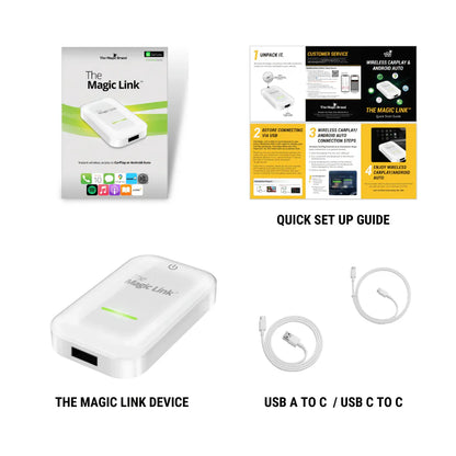 The Benefit Link™