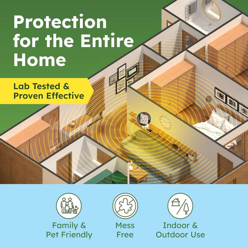 VAMOOSE -  Rodent Repellent Package